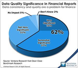 vr_fcc_data_quality_significance_updated