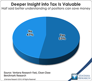 vr_fcc_tax_insight