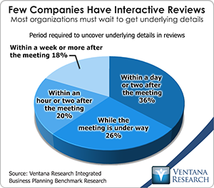 vr_ibp_few_companies_have_interactive_reviews
