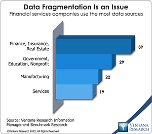 vr_infomgt_06_data_fragmentation_is_an_issue