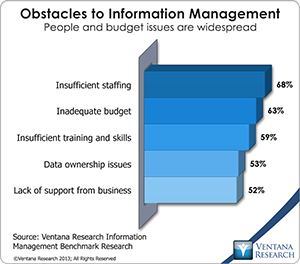 vr_infomgt_obstacles_to_information_management_updated