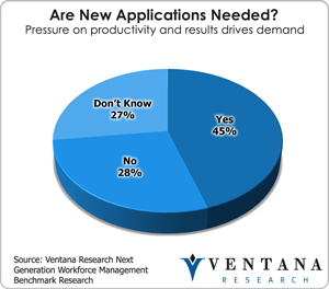 vr_nextgenworkforce_are_new_applications_needed