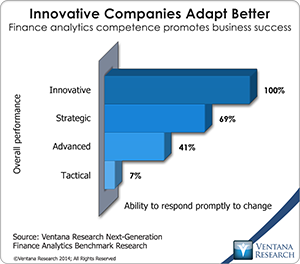 vr_NG_Finance_Analytics_14_innovative_companies_adapt_better