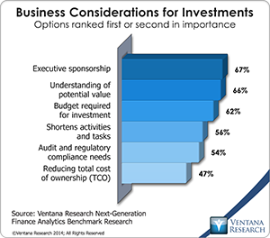 vr_NG_Finance_Analytics_15_business_considerations_for_investments