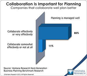 vr_ngbp_03_collaboration_is_important_for_planning