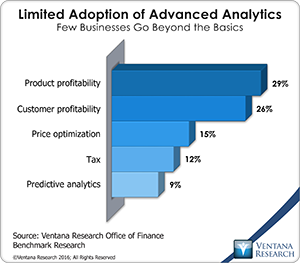 vr_Office_of_Finance_23_adoption_of_advanced_analytics