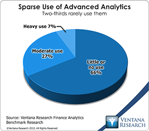 vr_sparse_use_of_advanced_analytics