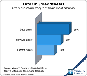 vr_ss21_errors_in_spreadsheets_updated