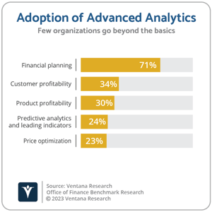 Ventana_Research_BR_OOF_19_36_Adoption_of_Advanced_Analytics_2023-png