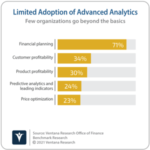 Ventana_Research_Benchmark_Research_Office_of_Finance_19_36_Limited_Adoption_of_Advanced_Analytics