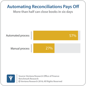 vr_Office_of_Finance_17_automating_reconciliation_updated3